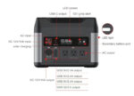 Портативная зарядная станция CARKU  s1500W(3000w) PRO 1408Вт/час,  пусковое устройство для автомобиля — изображение 6