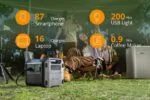 Станция резервного питания Segway Cube 1000/2200W (4400w)/1024 Вт/ч/LiFePO4 + чехол — изображение 7