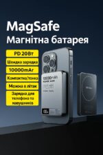MagSafe на 10000 мАч 20w PD  Сверхтонкий магнитный беспроводной зарядный блок