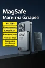 MagSafe на 10000 мАч 20w PD  Сверхтонкий магнитный беспроводной зарядный блок