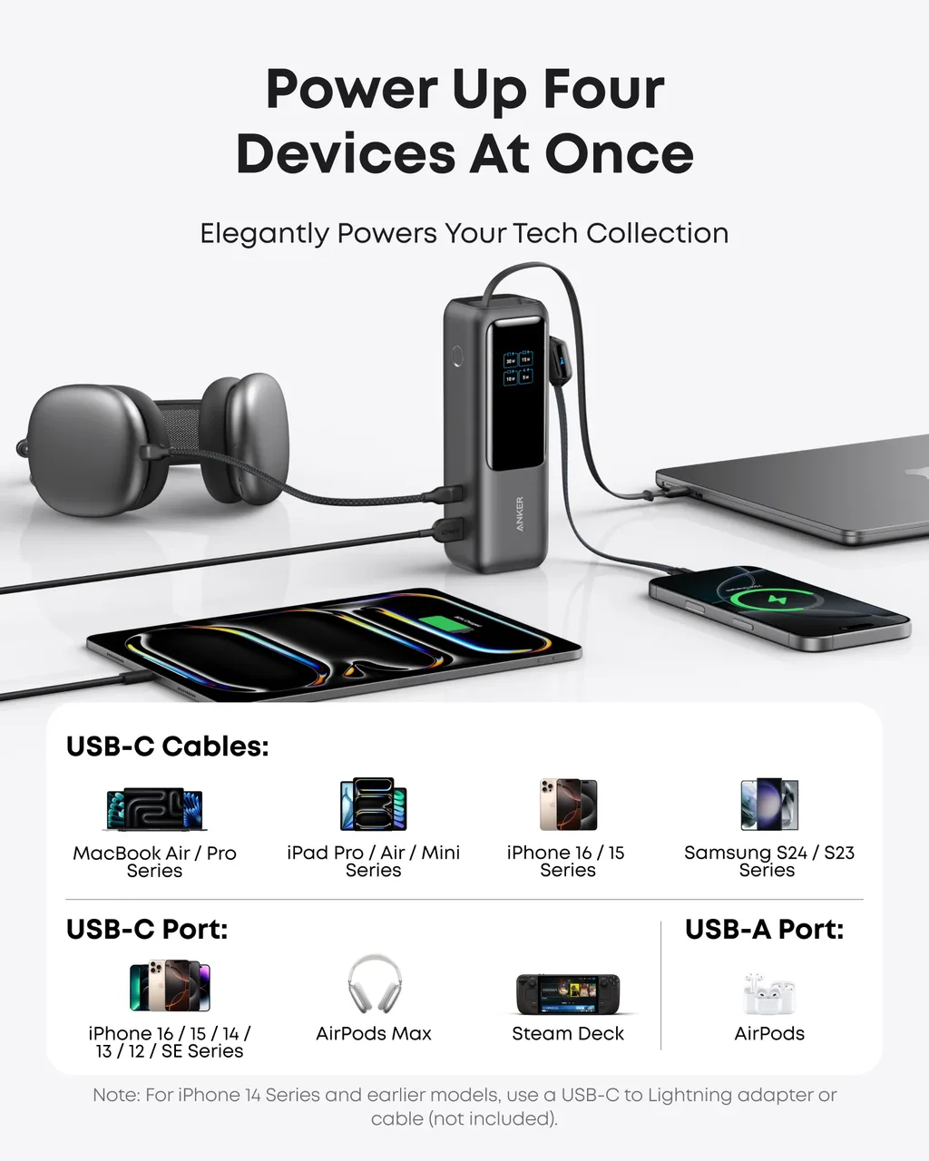 Павербанк Anker Zolo  Laptop 25,000 мАч, 165W (со встроенными и выдвижными кабелями) 4 port — изображение 2