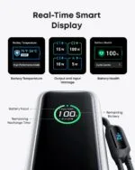 Павербанк Anker Zolo  Laptop 25,000 мАч, 165W (со встроенными и выдвижными кабелями) 4 port — изображение 3