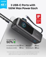 Павербанк Anker Zolo  Laptop 25,000 мАч, 165W (со встроенными и выдвижными кабелями) 4 port — изображение 4