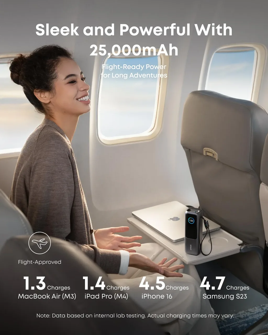 Павербанк Anker Zolo  Laptop 25,000 мАч, 165W (со встроенными и выдвижными кабелями) 4 port — изображение 6