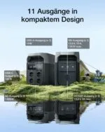 Зарядная станция EcoFlow DELTA 3 (EU) евро розетки, предоплата — изображение 2
