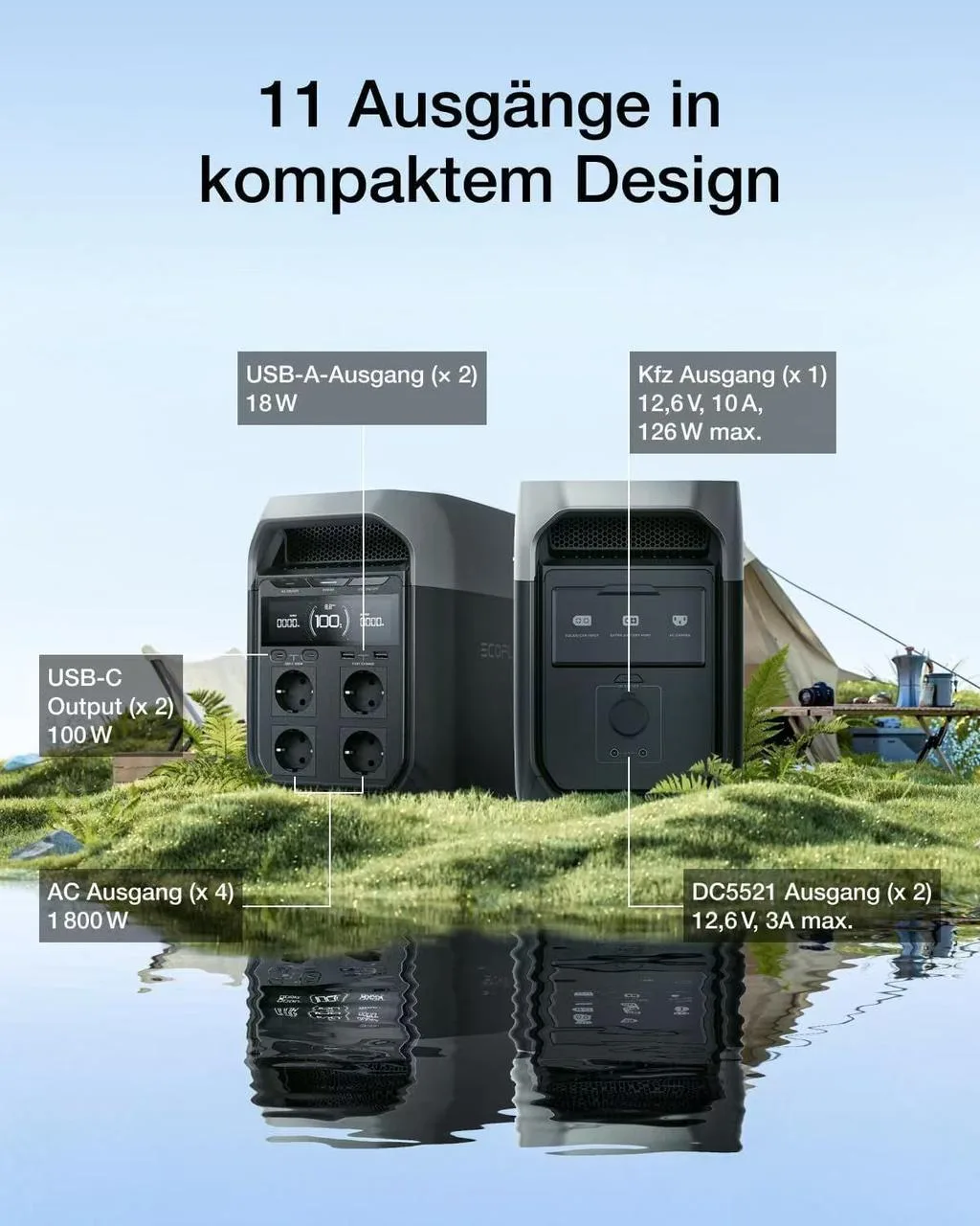 Зарядная станция EcoFlow DELTA 3 (EU) евро розетки, предоплата — изображение 2