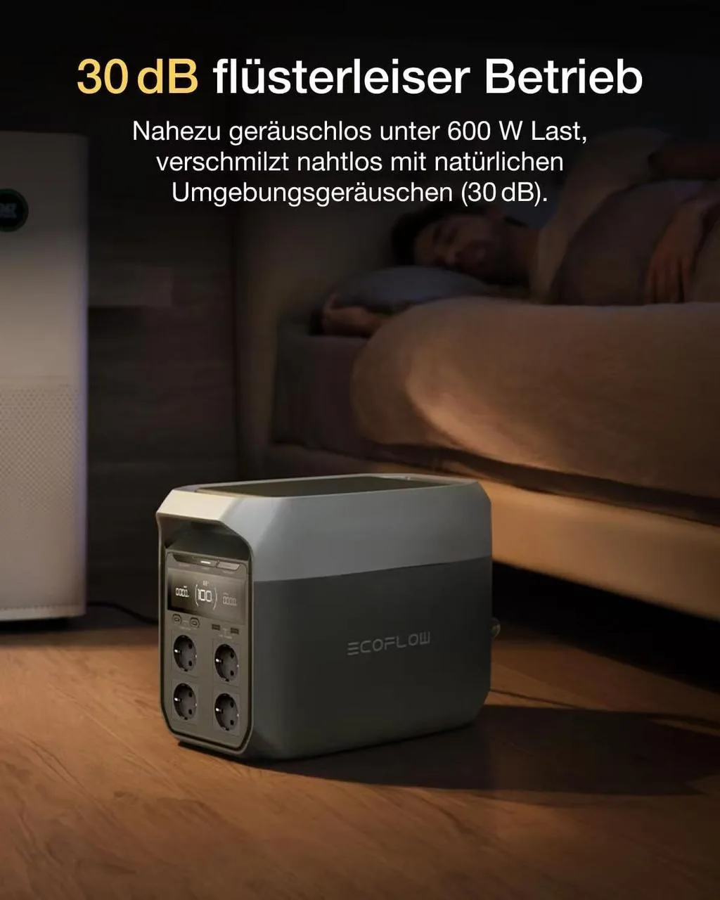 Зарядная станция EcoFlow DELTA 3 (CN ) + переходники — изображение 2
