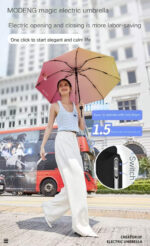 Magic Electric Umbrella 104-115 см | Автоматический зонт с электроприводом UPF50+/pink — изображение 2