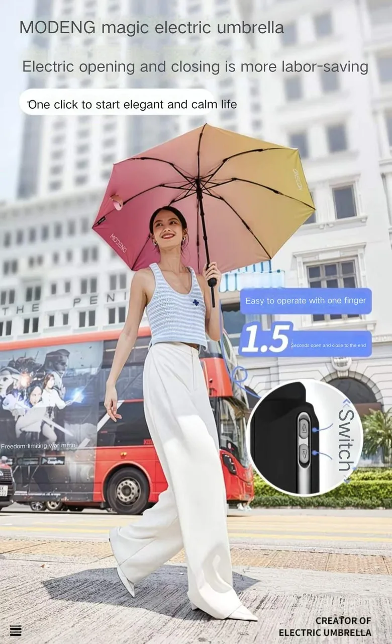 Magic Electric Umbrella 104-115 см | Автоматический зонт с электроприводом UPF50+/pink — изображение 2
