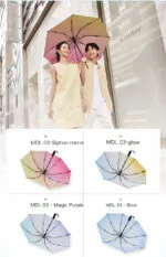 Magic Electric Umbrella 104-115 см | Автоматический зонт с электроприводом UPF50+/pink — изображение 9