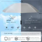 Magic Electric Umbrella 104-115 см | Автоматический зонт с электроприводом UPF50+/pink — изображение 6
