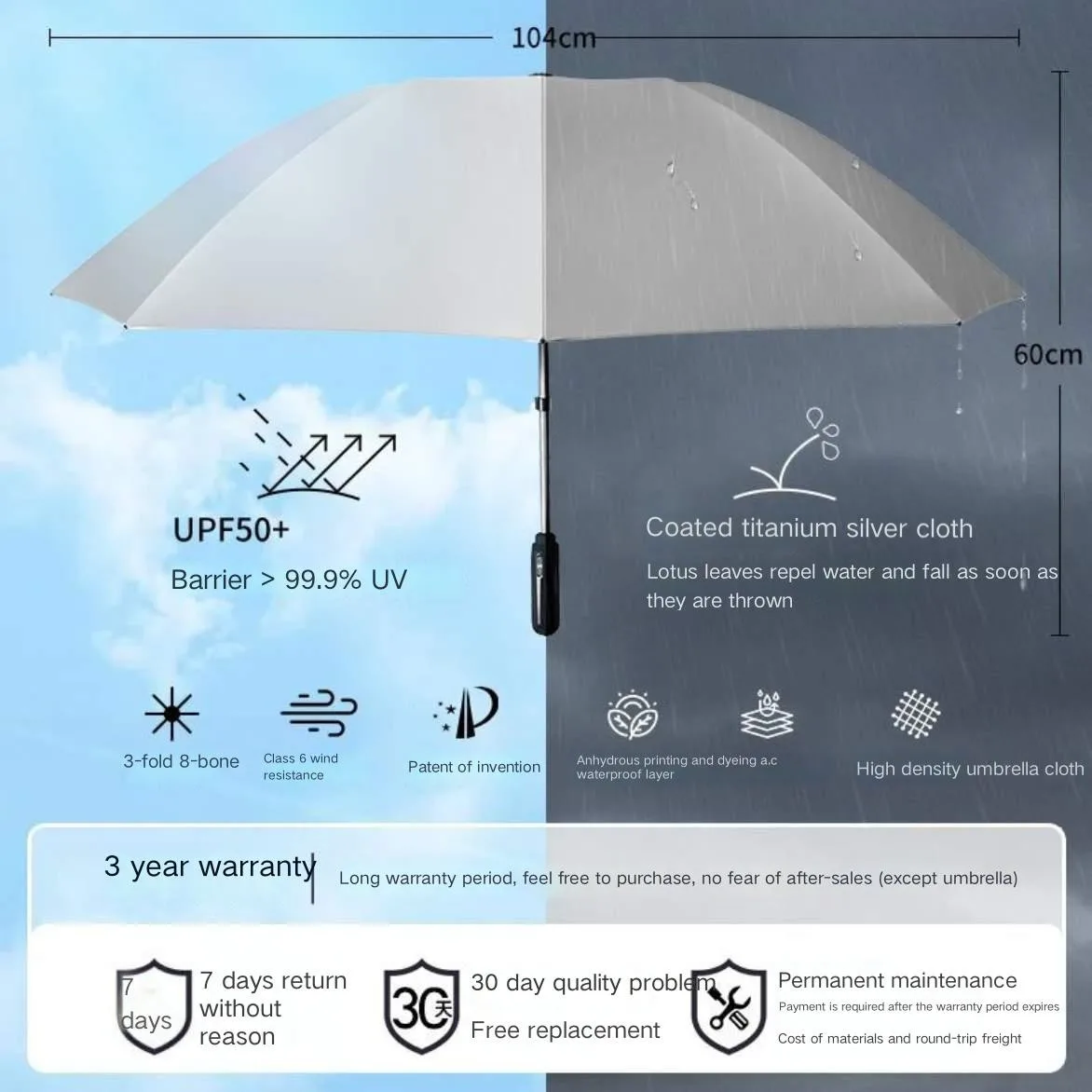 Magic Electric Umbrella 104-115 см | Автоматический зонт с электроприводом UPF50+/pink — изображение 6