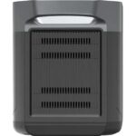 Дополнительная батарея EcoFlow DELTA 2 Max Extra Battery 2046 Вт ч, предоплата — изображение 4