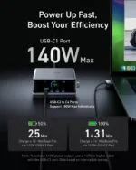 Зарядное устройство Anker 250W GaN Prime 6 портов — изображение 5