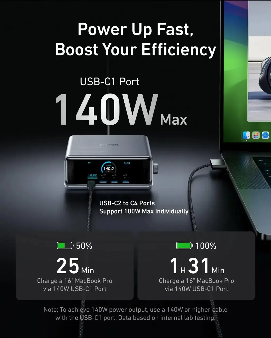 Зарядное устройство Anker 250W GaN Prime 6 портов — изображение 5