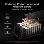 EcoFlow DELTA 3 Max (2048Wh, 2400W) CN + переходники — зарядная станция | предоплата — изображение 3
