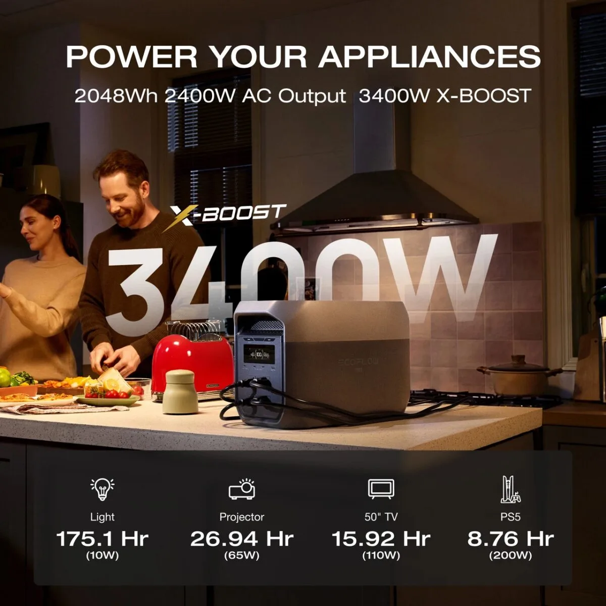 EcoFlow DELTA 3 Max (2048Wh, 2400W) CN + переходники — зарядная станция | предоплата — изображение 5