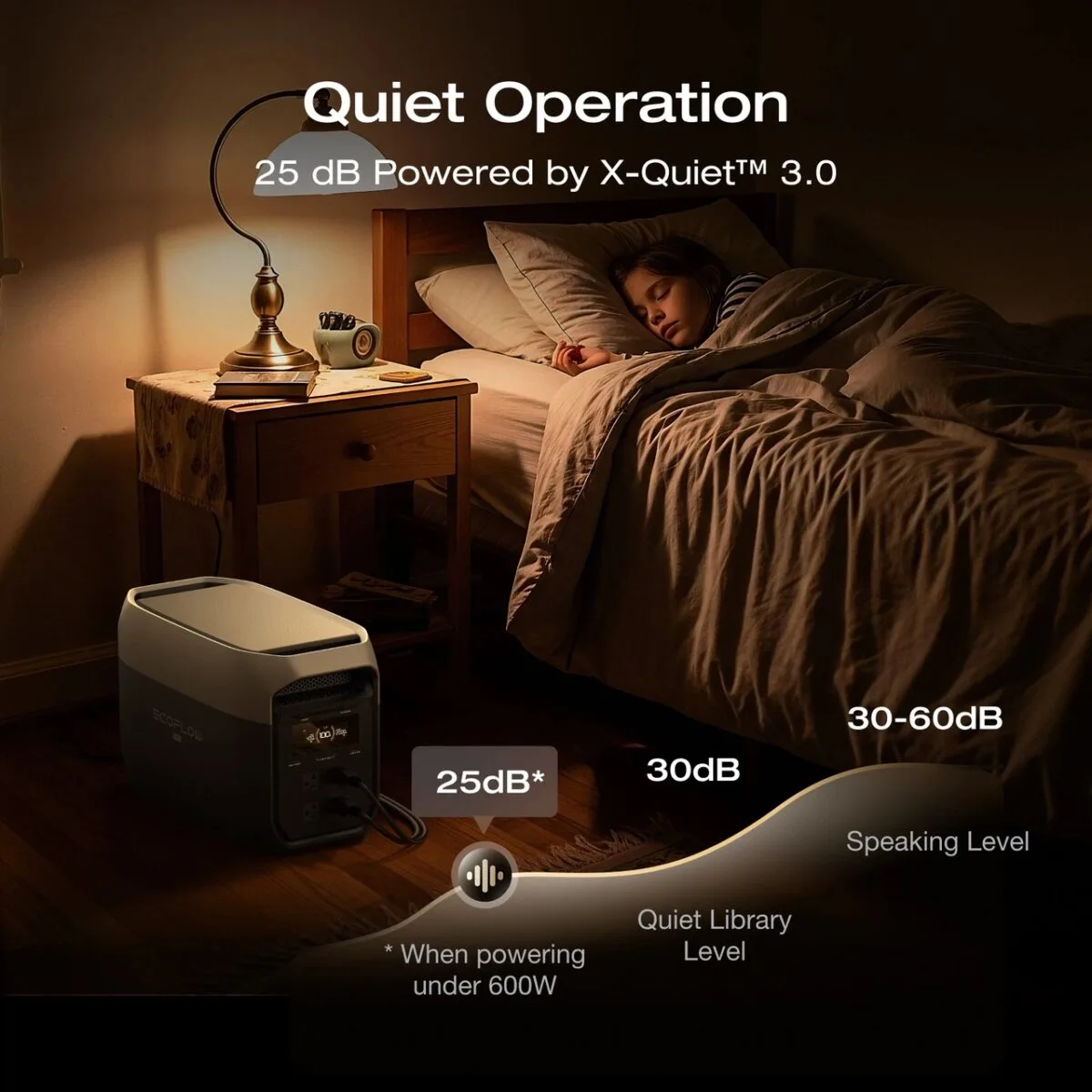 EcoFlow DELTA 3 Max (2048Wh, 2400W) CN + переходники — зарядная станция | предоплата — изображение 6