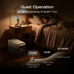EcoFlow DELTA 3 Max (2048Wh) EU — зарядная станция | предоплата — изображение 9