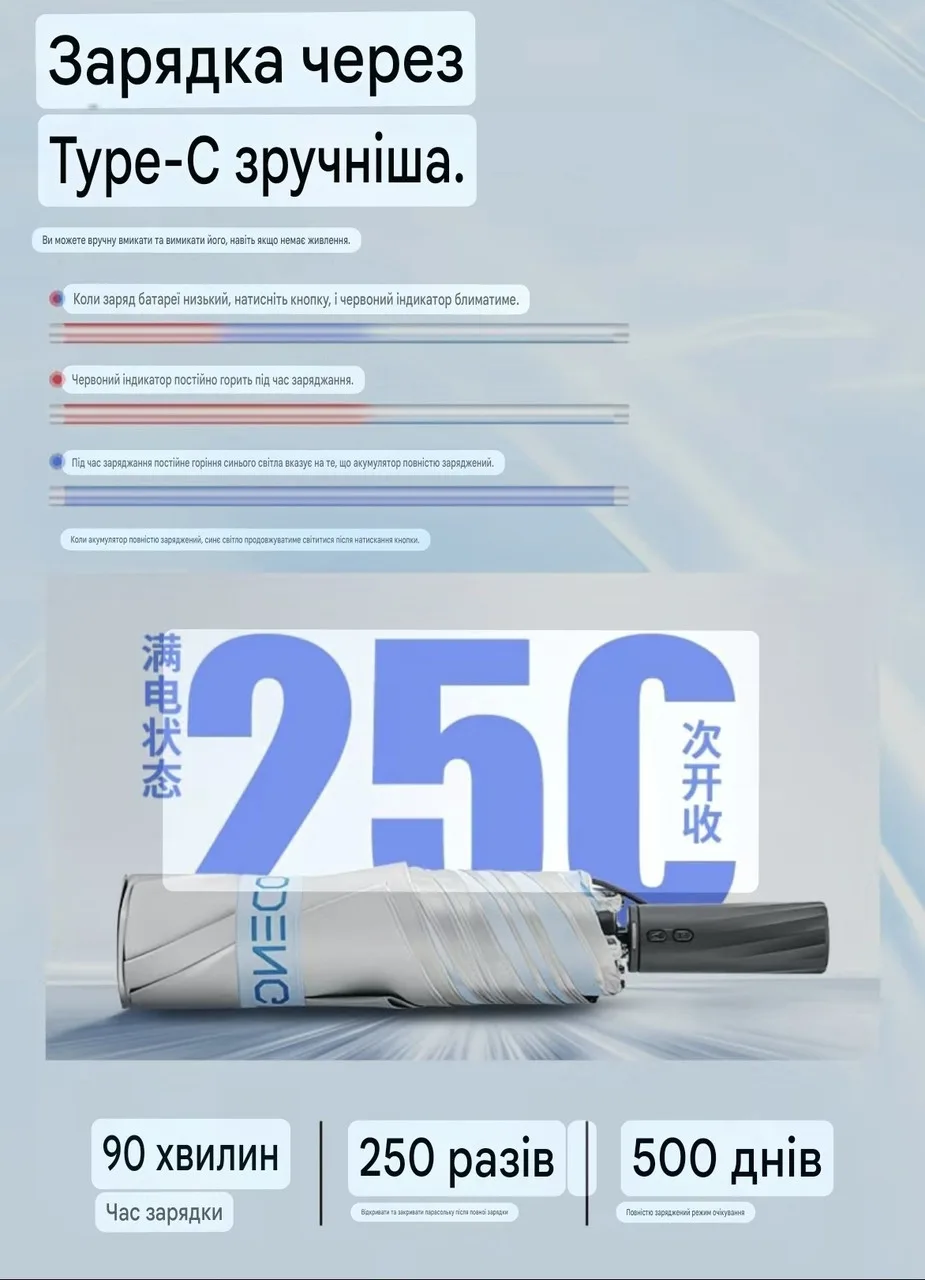 Magic Electric Umbrella 108 см | Автоматический зонт с электроприводом UPF50+ Фиолетовый цветочный 104 — изображение 7