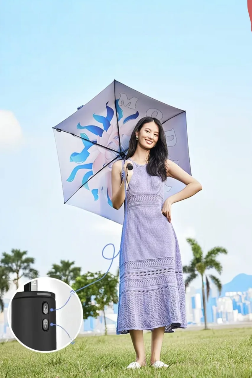 Magic Electric Umbrella 108 см | Автоматический зонт с электроприводом UPF50+ Фиолетовый цветочный 104 — изображение 2