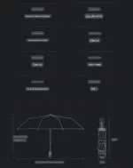 Magic Electric Umbrella 108 см | Автоматический зонт с электроприводом UPF50+ Чёрный люкс 115 — изображение 5