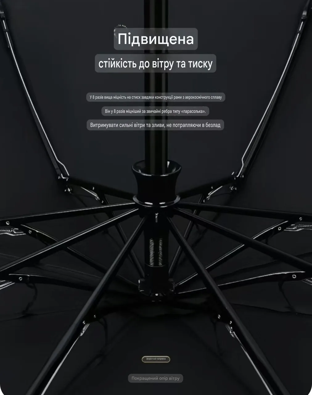 Magic Electric Umbrella 108 см | Автоматический зонт с электроприводом UPF50+ Чёрный люкс 115 — изображение 7
