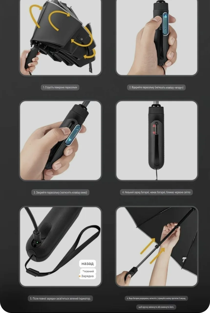 Magic Electric Umbrella 108 см | Автоматический зонт с электроприводом UPF50+ Чёрный люкс 115 — изображение 8