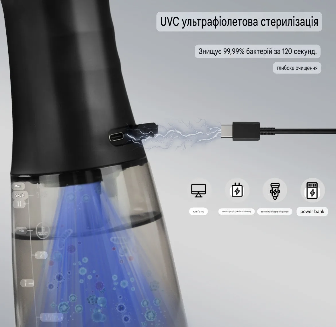 Беспроводной ирригатор LP221 для чистки зубов и полости рта/10 уровней давления/6 насадок/ УФ / OLED-дисплей,335 мл. — изображение 6