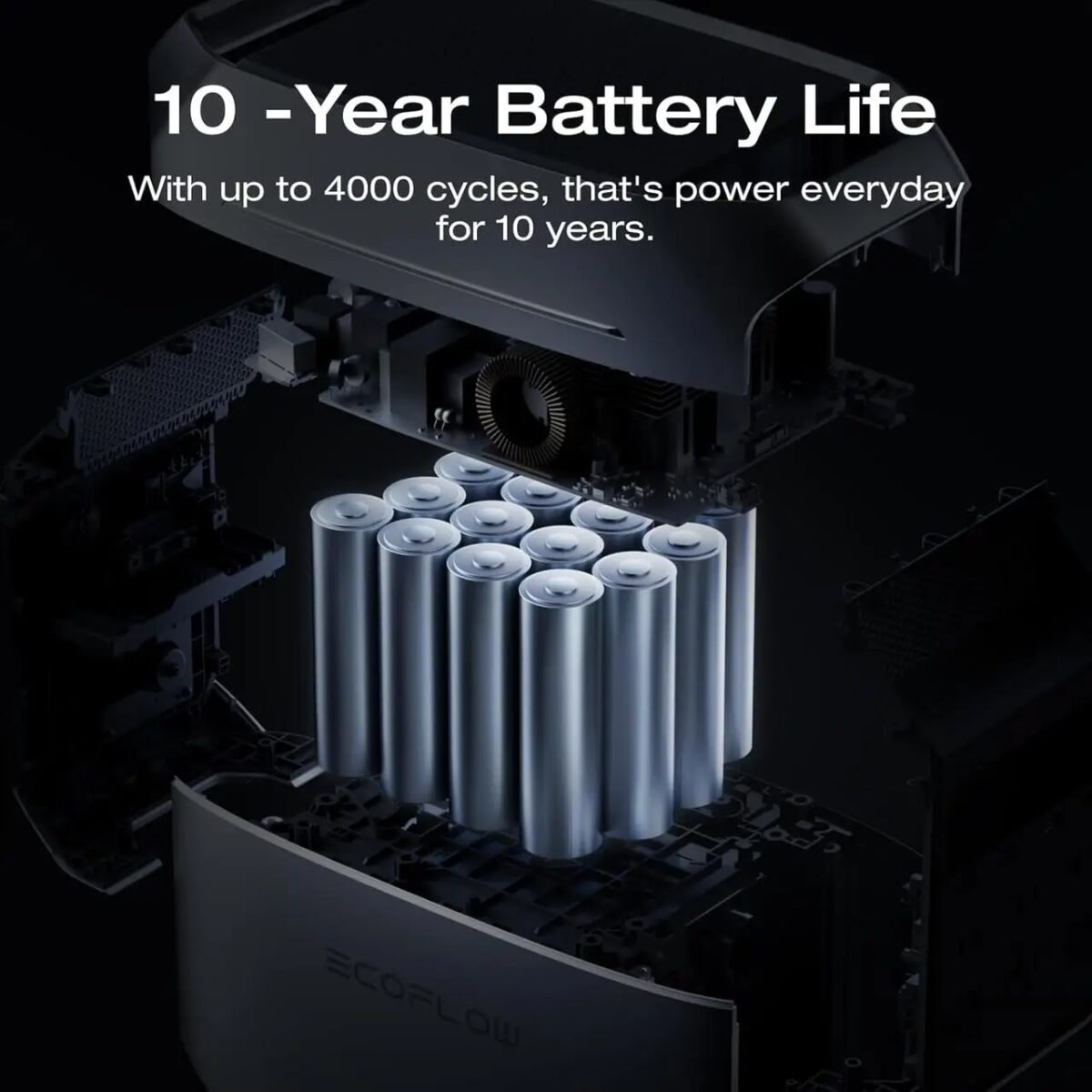 Дополнительная батарея EcoFlow DELTA 3 Extra Battery 1024 Вт·ч (LiFePO4) — изображение 6