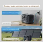 Зарядная станция Bluetti Elite 100 V2, 1800W, 1024Wh/LiFePO4 | UPS 10мс/ CN + переходники, предоплата — изображение 3