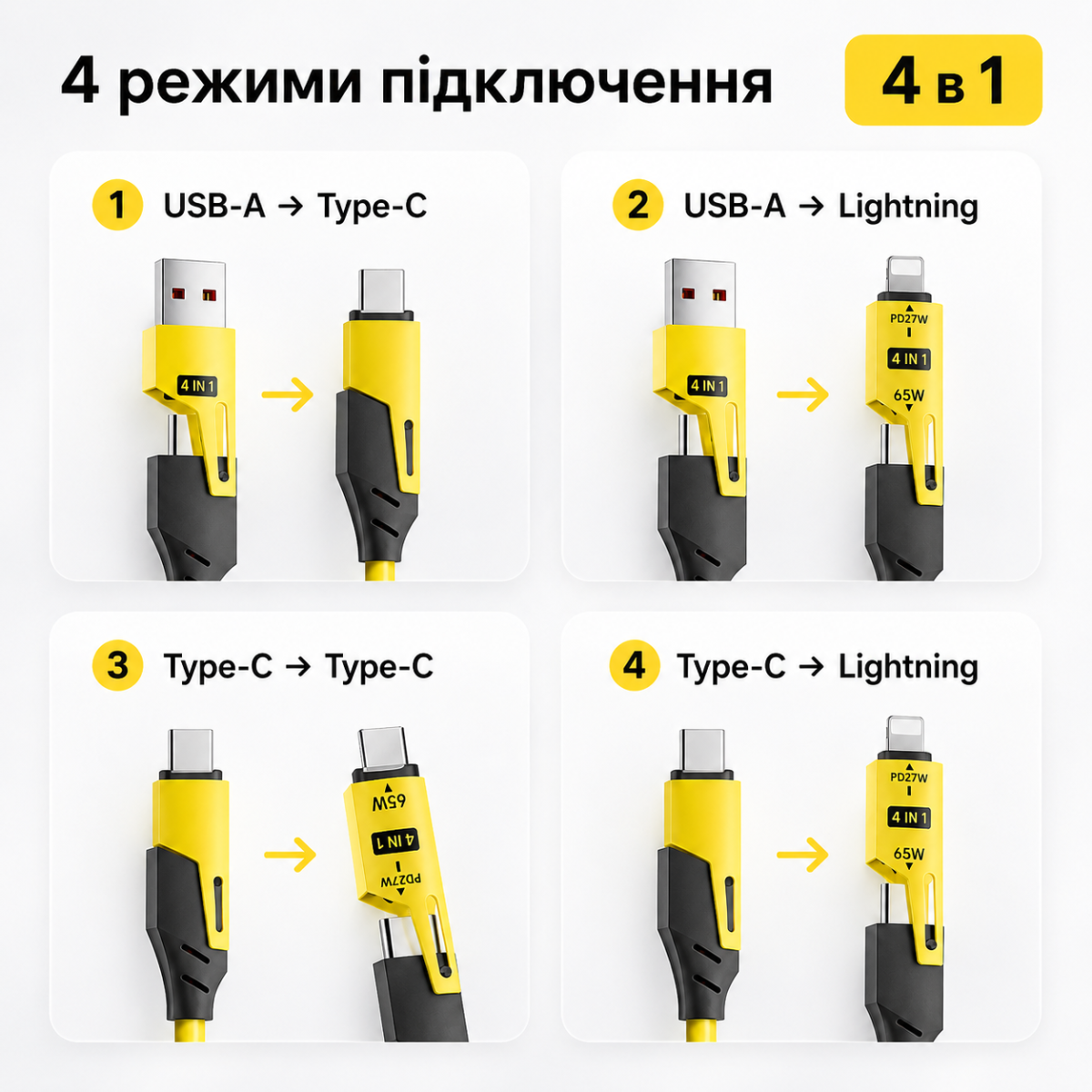 Универсальный кабель 65W+PD   TYPE-C. Lighting , USB/  4-in-1 с поддержкой CarPlay/CarLife — изображение 7