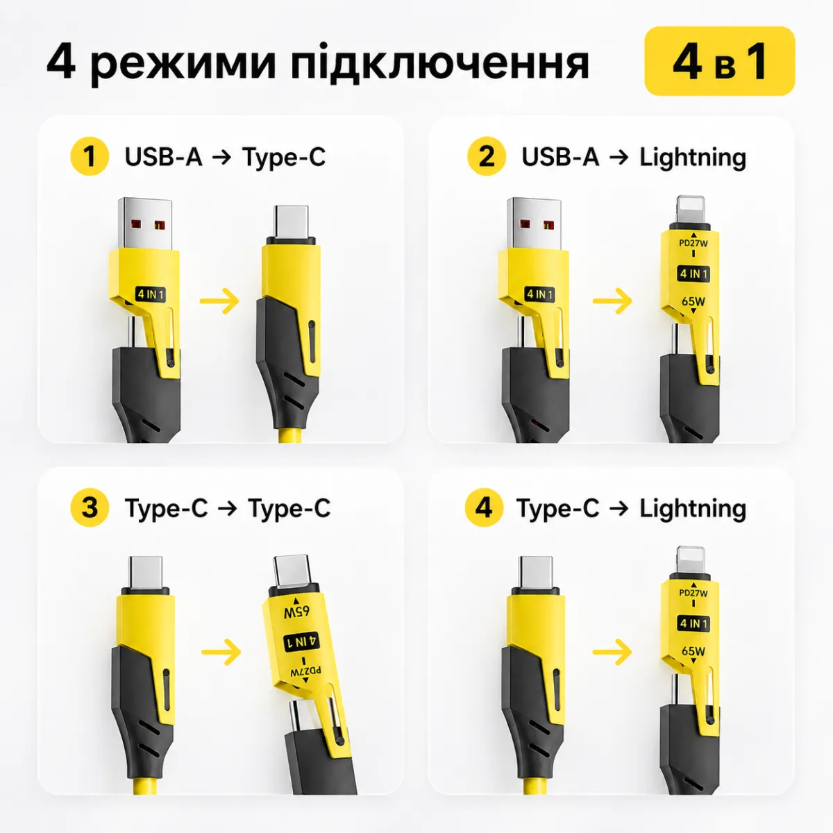 Универсальный кабель 65W+PD   TYPE-C. Lighting , USB/  4-in-1 с поддержкой CarPlay/CarLife — изображение 7