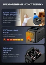 200W GaN Сверхмощный Travel Charger с цифровым TFT-дисплеем, кулером, 3×USB-C + USB-A и сменными вилками — изображение 4