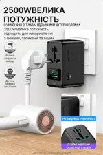 200W GaN Сверхмощный Travel Charger с цифровым TFT-дисплеем, кулером, 3×USB-C + USB-A и сменными вилками — изображение 10