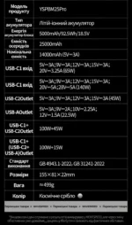 Power Bank MOVESPEED M25Pro 145W 25000mAh UFCS  (Space Silver) — изображение 7