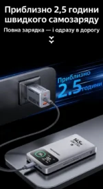 Power Bank MOVESPEED M25Pro 145W 25000mAh UFCS  (Space Silver) — изображение 9