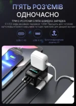 200W GaN Сверхмощный Travel Charger с цифровым TFT-дисплеем, кулером, 3×USB-C + USB-A и сменными вилками — изображение 7