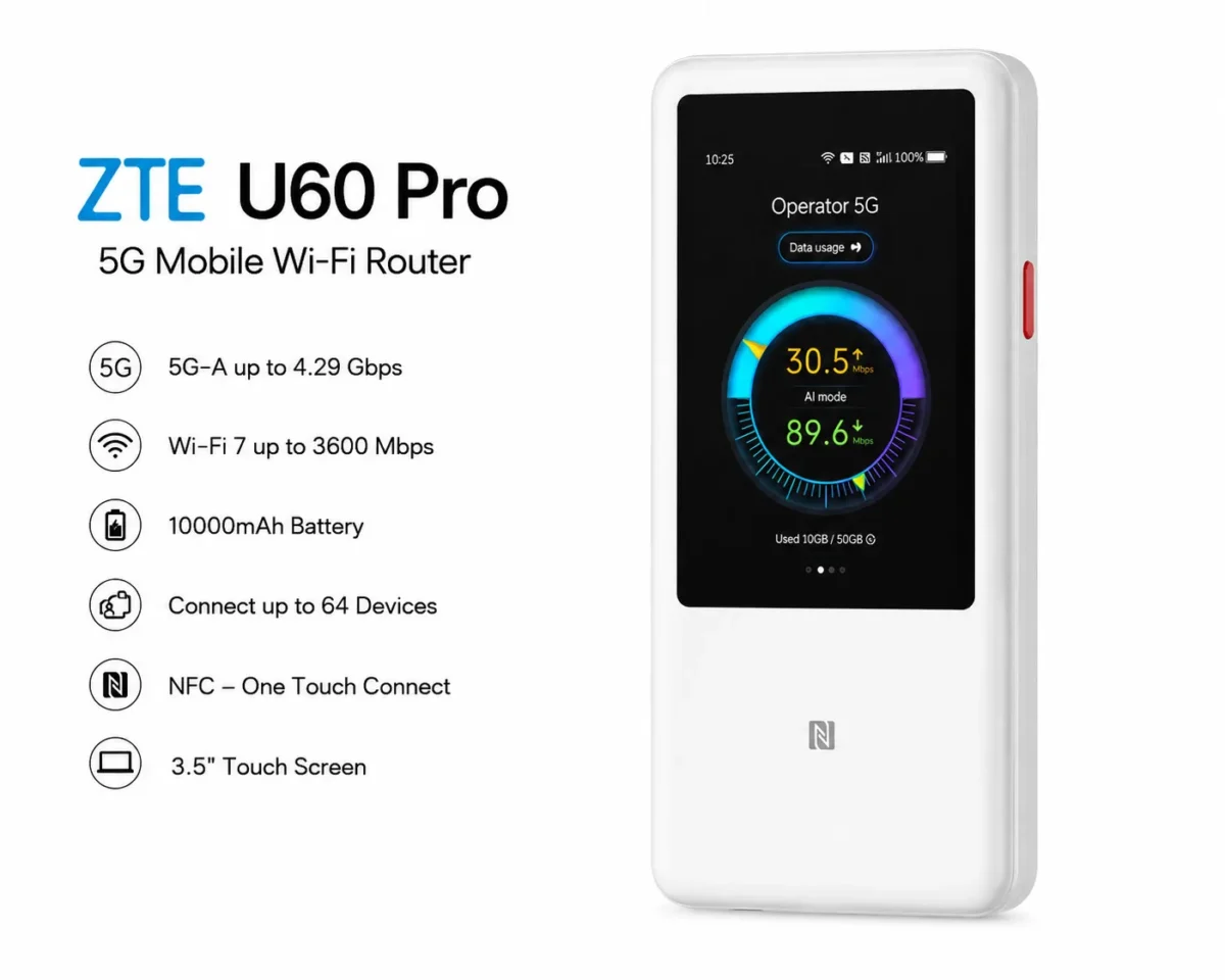 Мощный портативный 5G Wi-Fi 7 роутер ZTE U60 Pro 10000 мАч | Мобильный модем Nano SIM | До 64 устройств — изображение 2