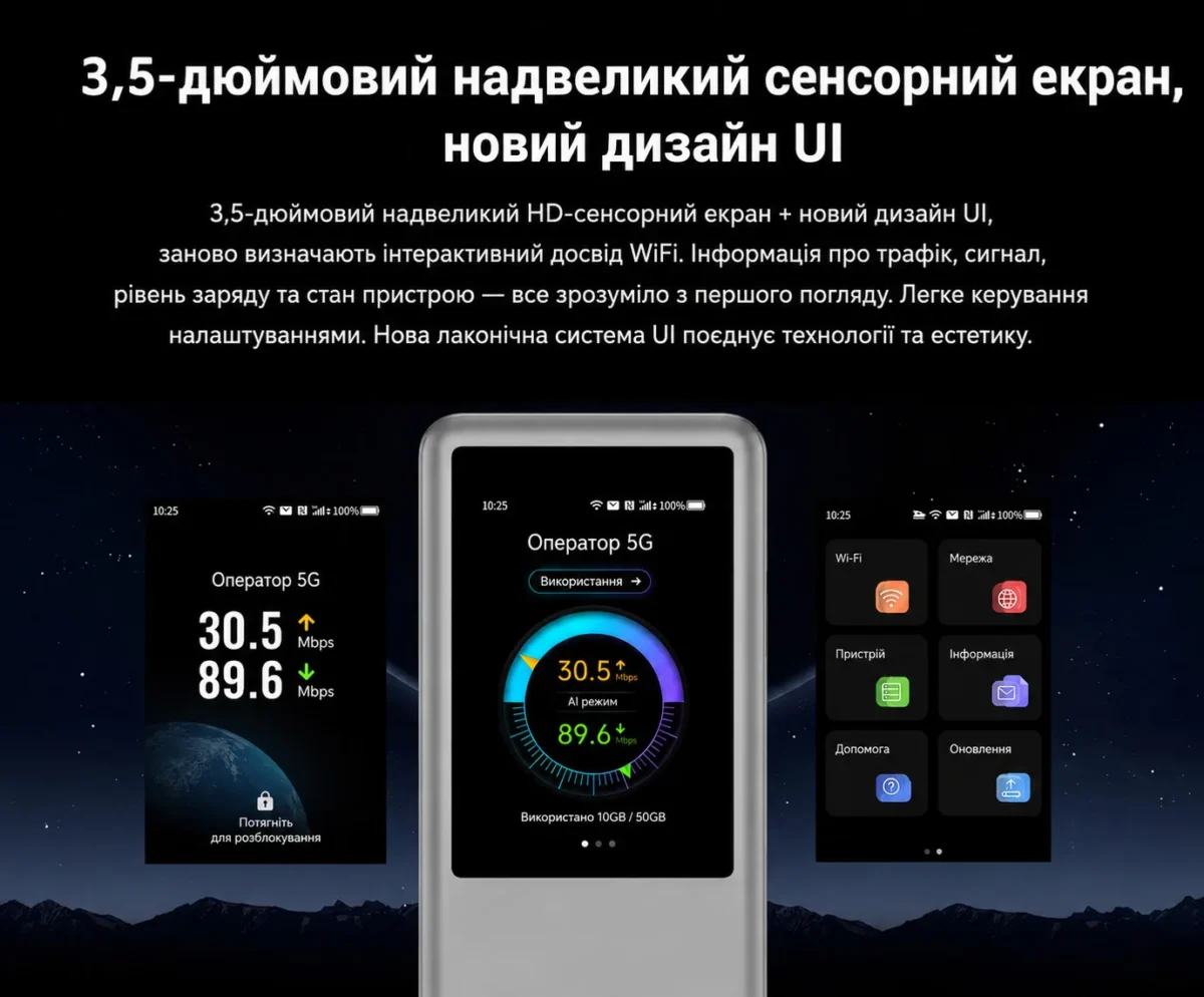 Мощный портативный 5G Wi-Fi 7 роутер ZTE U60 Pro 10000 мАч | Мобильный модем Nano SIM | До 64 устройств — изображение 6