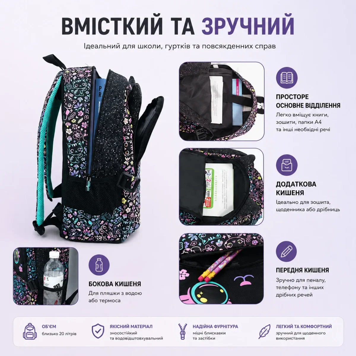 Рюкзак Smiggle Cat Backpack с ушками и принтом котиков — школьный рюкзак для девочек A4 20L — изображение 7
