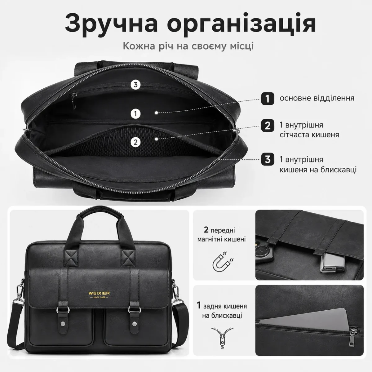 Деловая сумка для ноутбука WEIXIER 15.6″ черная | Мужской бизнес-портфель из PU кожи с плечевым ремнем — изображение 11