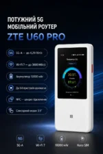 Мощный портативный 5G Wi-Fi 7 роутер ZTE U60 Pro 10000 мАч | Мобильный модем Nano SIM | До 64 устройств — изображение 3