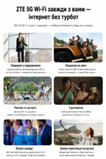 Мощный портативный 5G Wi-Fi 7 роутер ZTE U60 Pro 10000 мАч | Мобильный модем Nano SIM | До 64 устройств — изображение 8