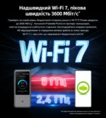 Мощный портативный 5G Wi-Fi 7 роутер ZTE U60 Pro 10000 мАч | Мобильный модем Nano SIM | До 64 устройств — изображение 7