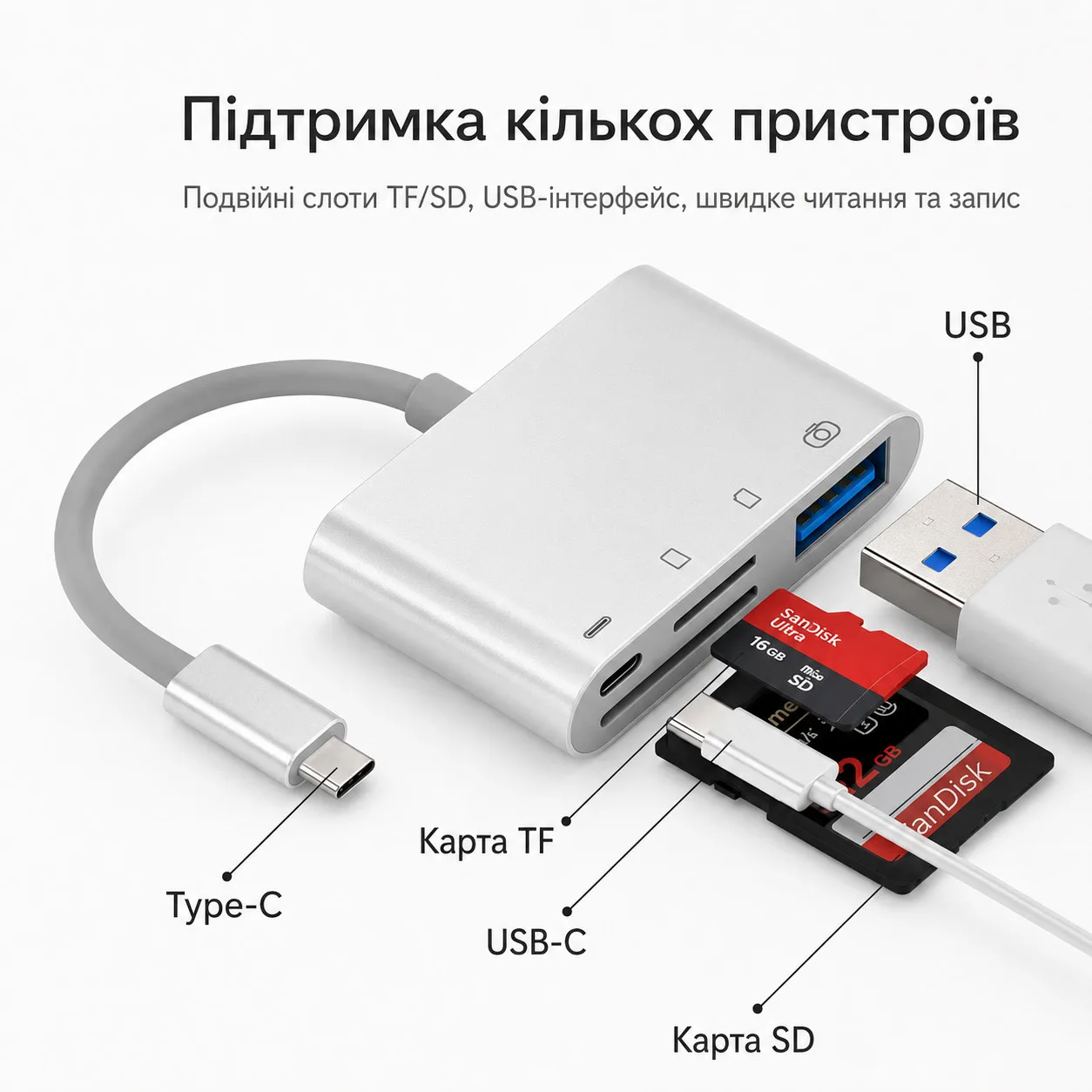 e00f479ef56faec25231b871ac629b89 Адаптер USB-C OTG, 4-в-1 Type-C на USB 3.0 /PD,TF card, SD card, совместим с Android, iPhone . — изображение 1