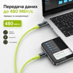 120-240W PD Type-C to Type-C кабель с цифровым дисплеем, 480 Мбит/с, 1.5 м — изображение 9
