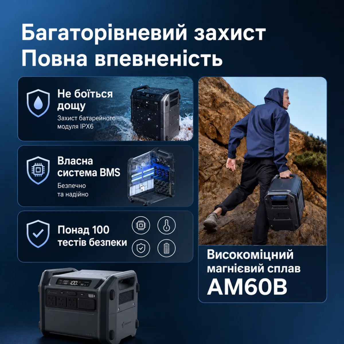 Портативная зарядная станция Segway CUBE 2000 2200W 2048Wh LiFePO4 — изображение 10