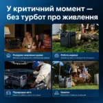 Портативная зарядная станция Segway CUBE 2000 2200W 2048Wh LiFePO4 — изображение 8