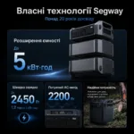 Портативная зарядная станция Segway CUBE 2000 2200W 2048Wh LiFePO4 — изображение 7